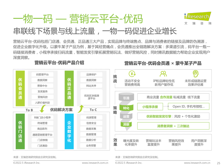 报告页面25