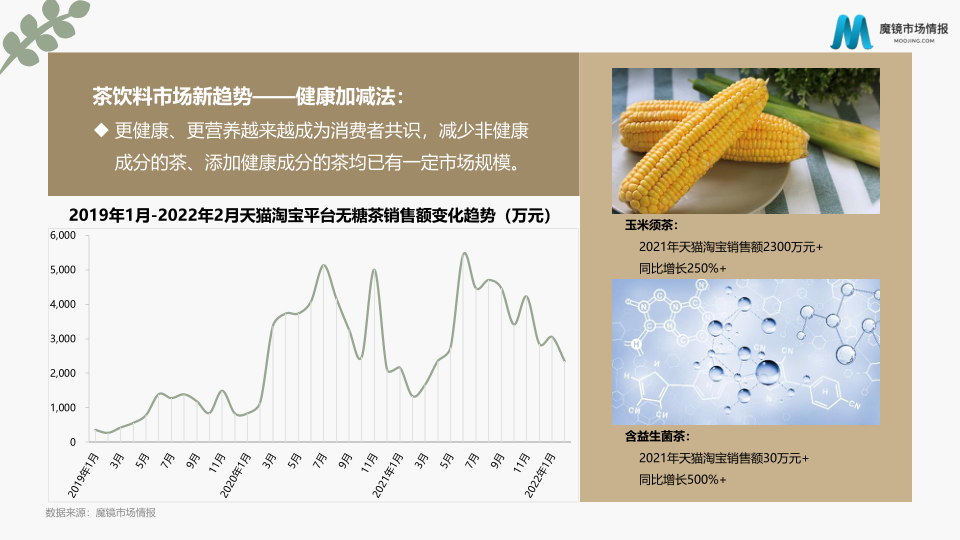 报告页面27