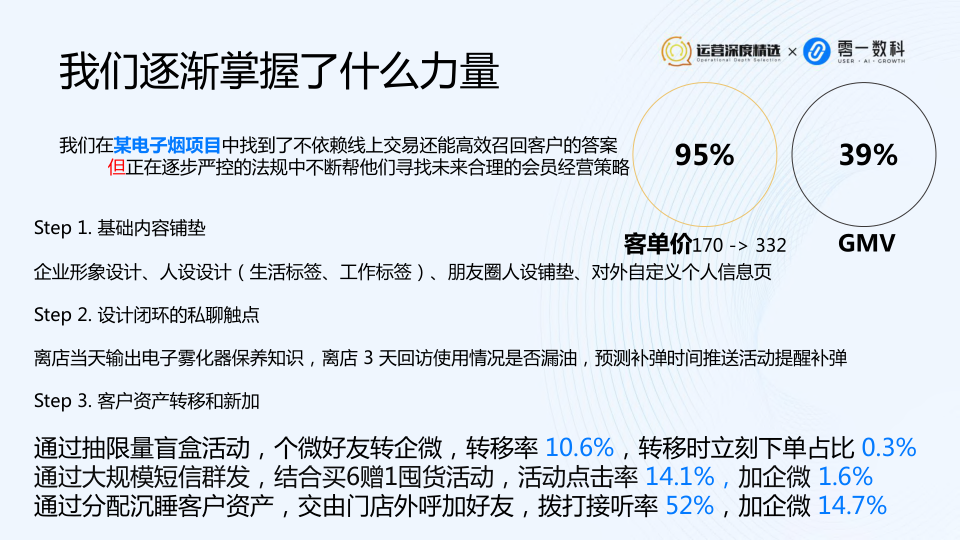 报告页面11