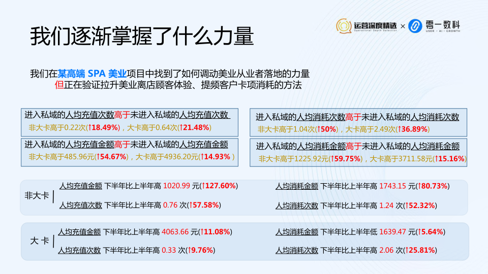 报告页面10