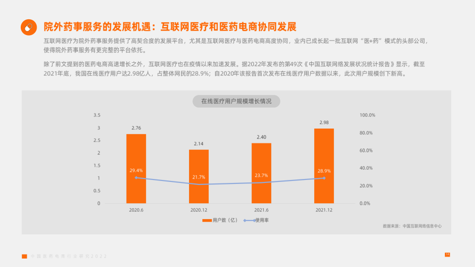 报告页面14