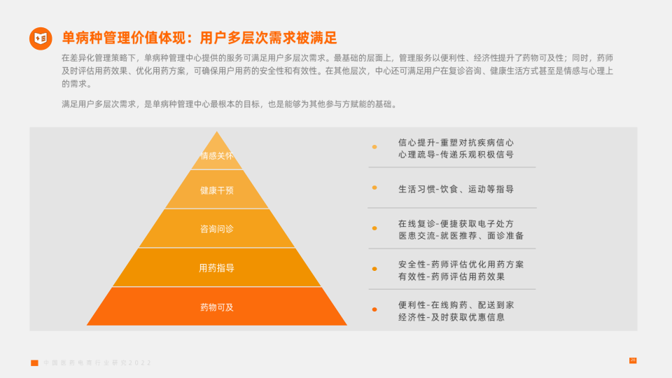 报告页面26