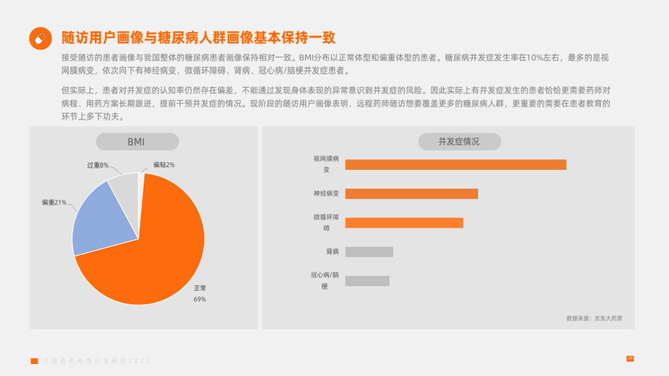 报告页面38