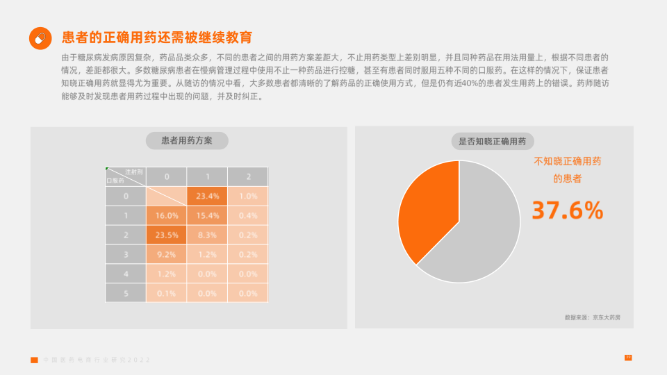 报告页面39