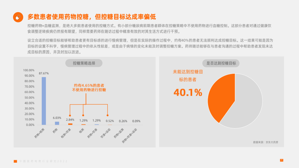 报告页面41