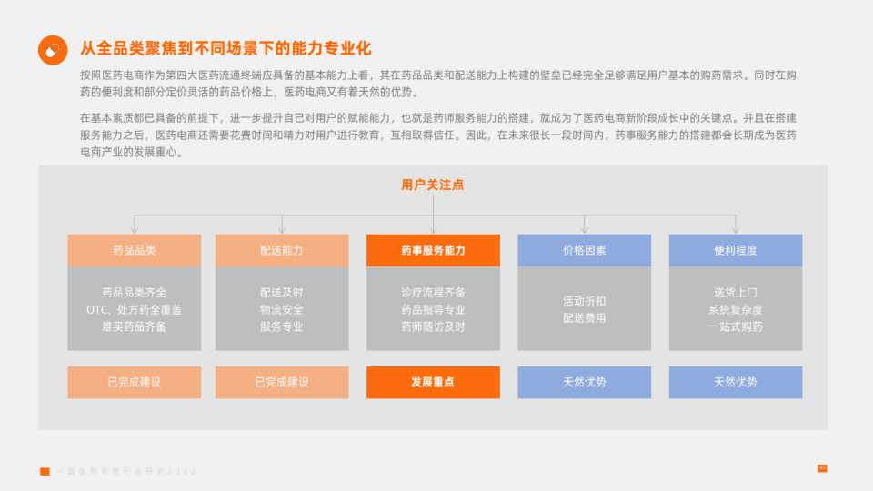 报告页面45