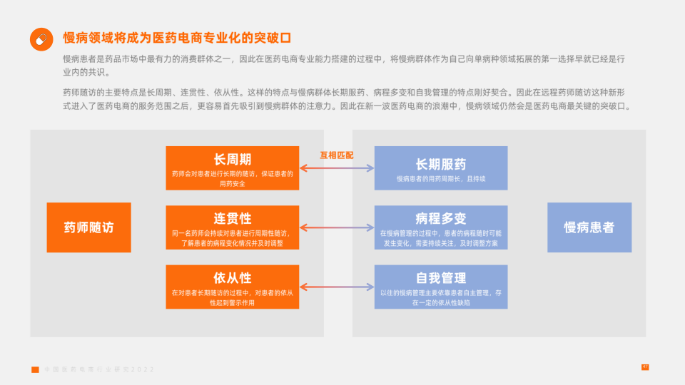 报告页面47