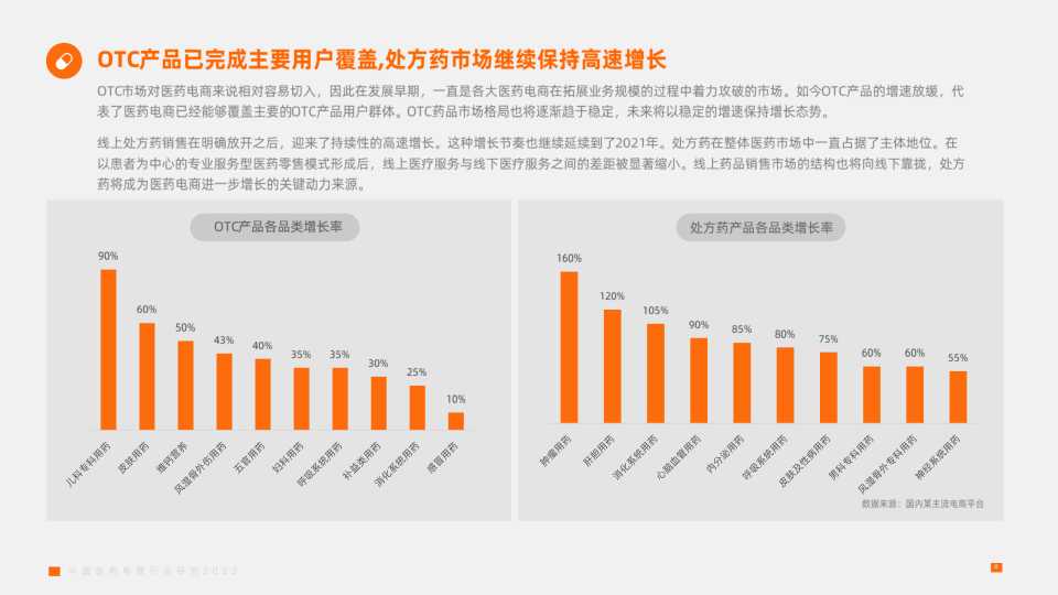 报告页面8