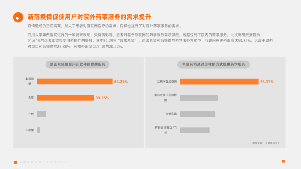 报告页面10