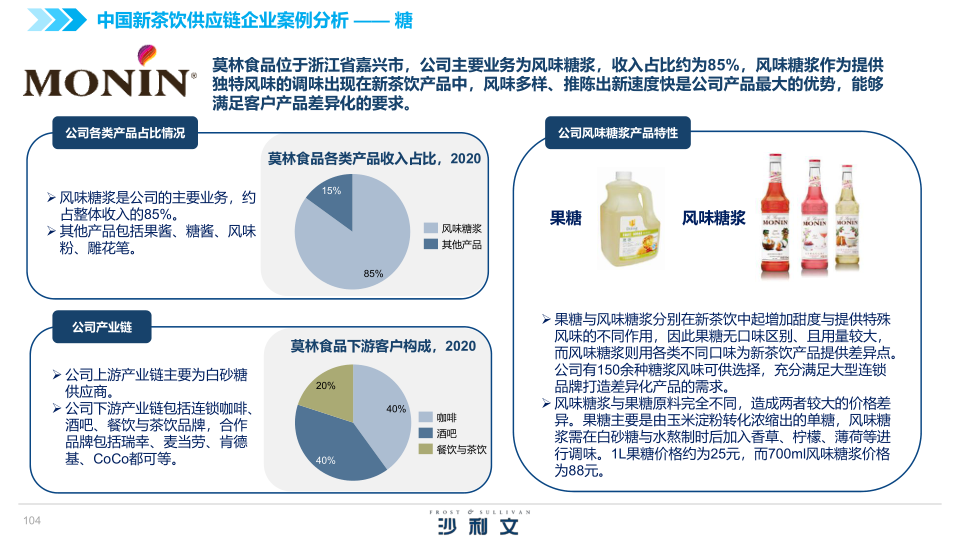 报告页面104