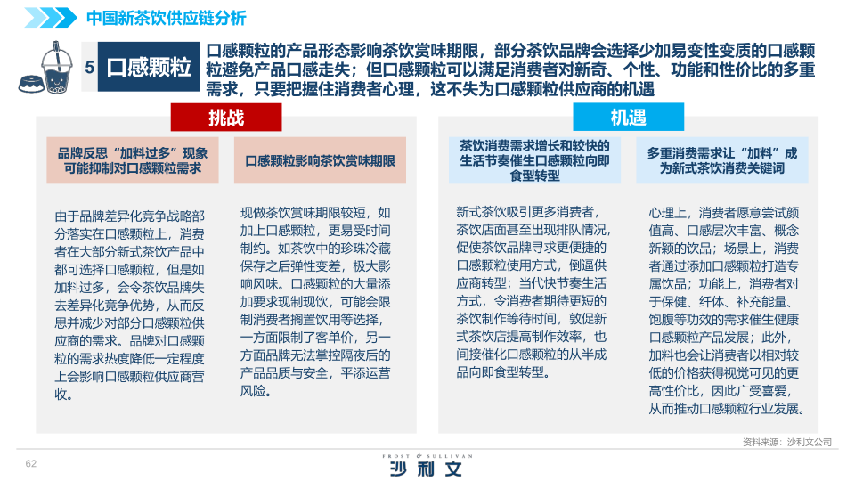 报告页面62