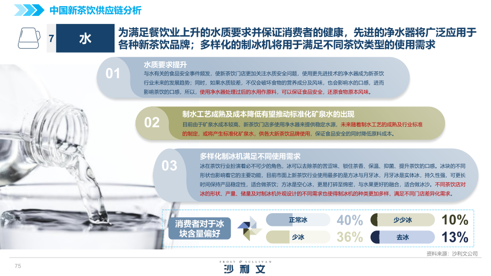 报告页面75