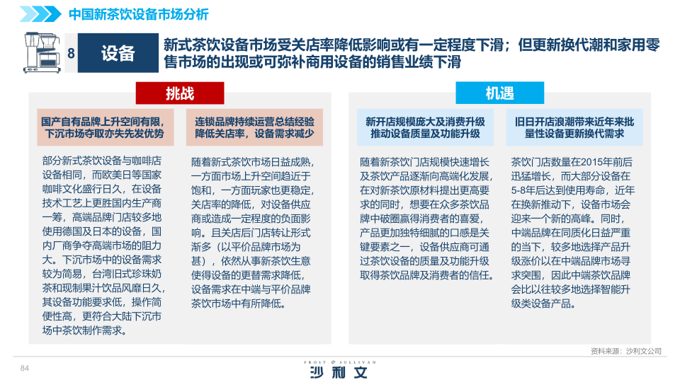 报告页面84