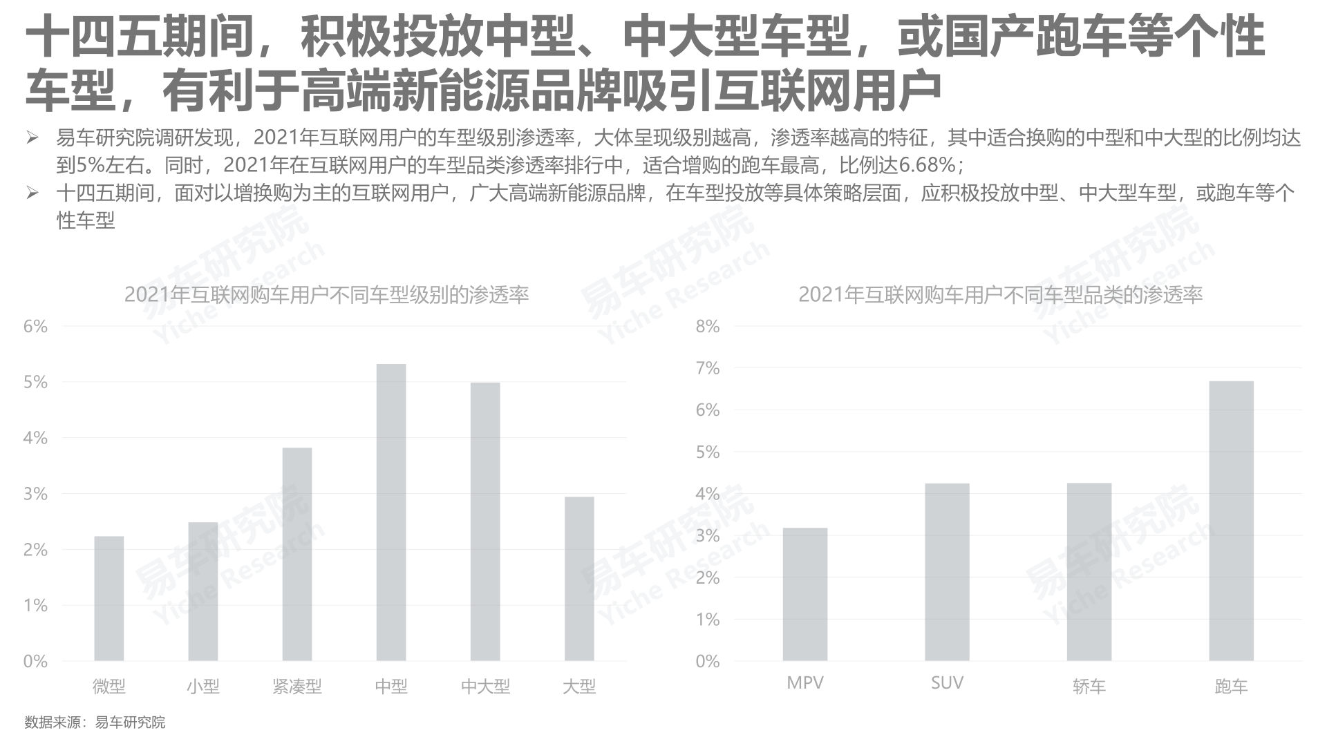 报告页面11