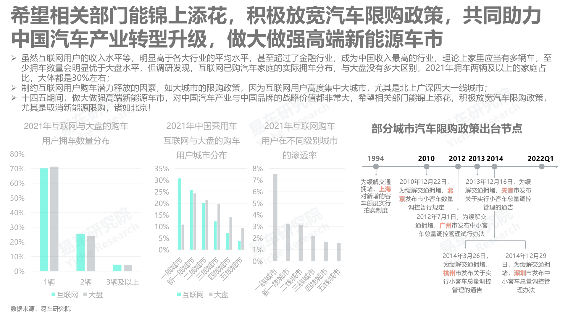 报告页面14