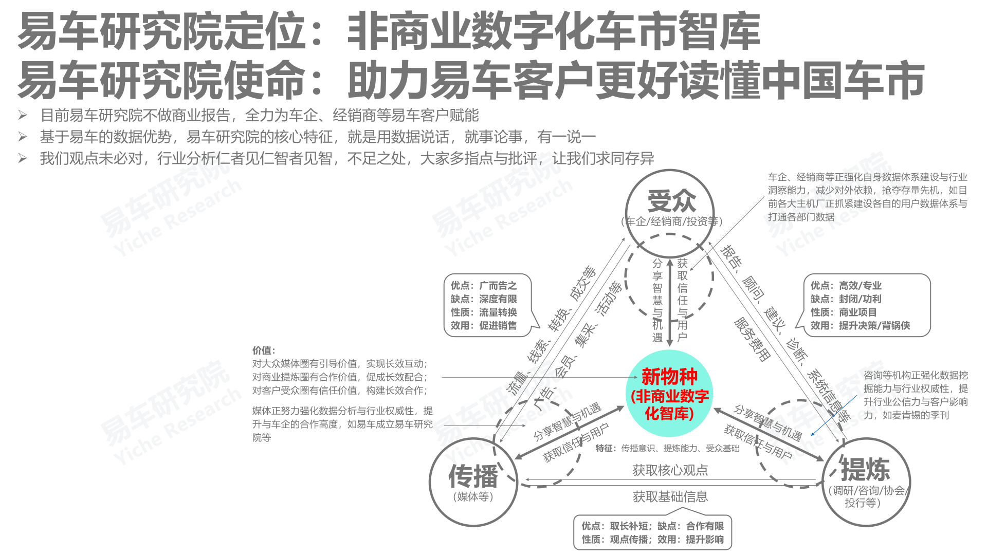 报告页面17