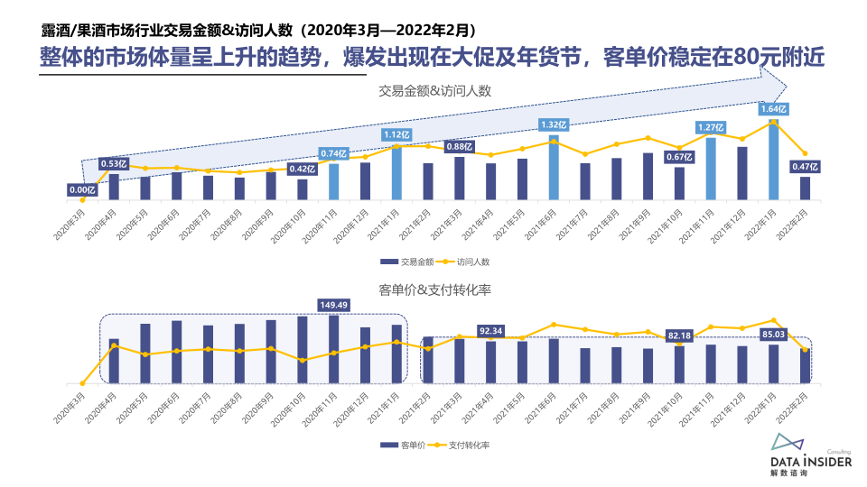 报告页面14