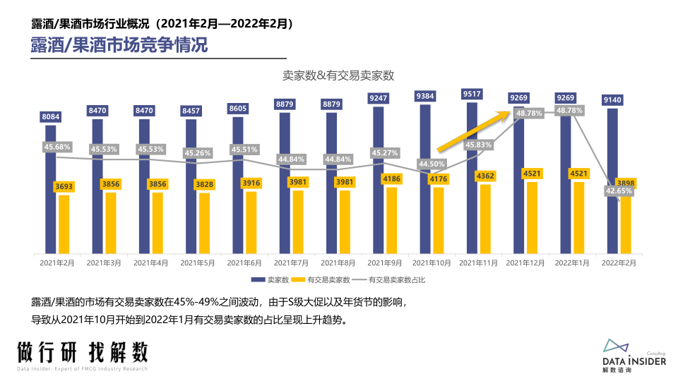 报告页面15