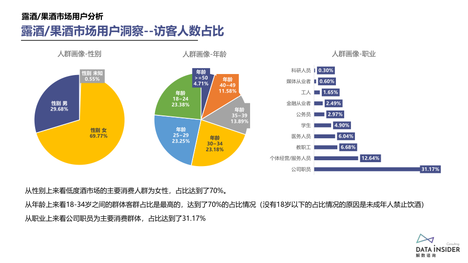 报告页面20