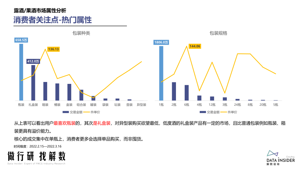 报告页面21