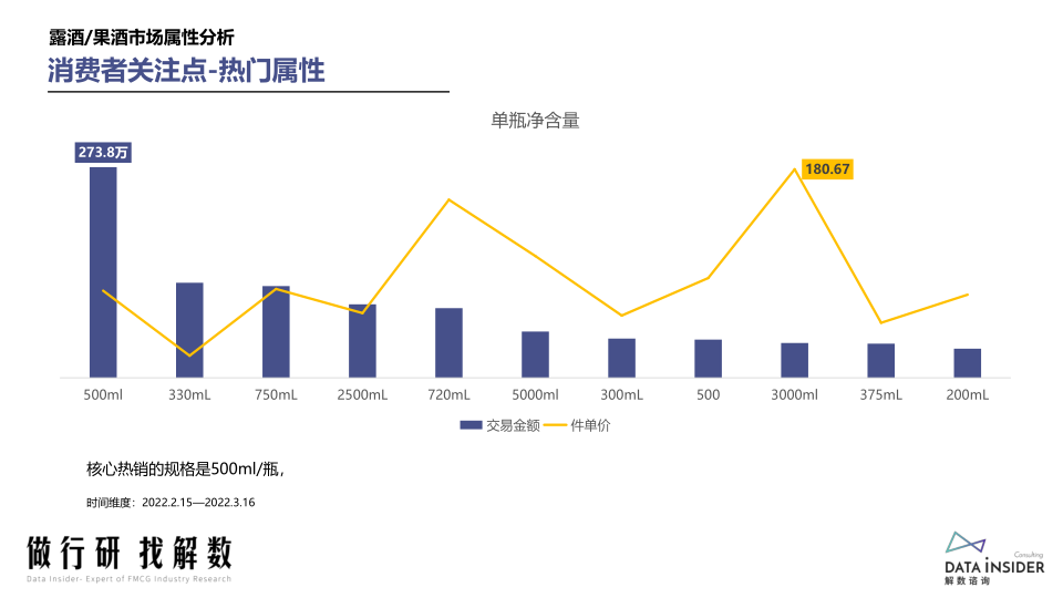 报告页面23