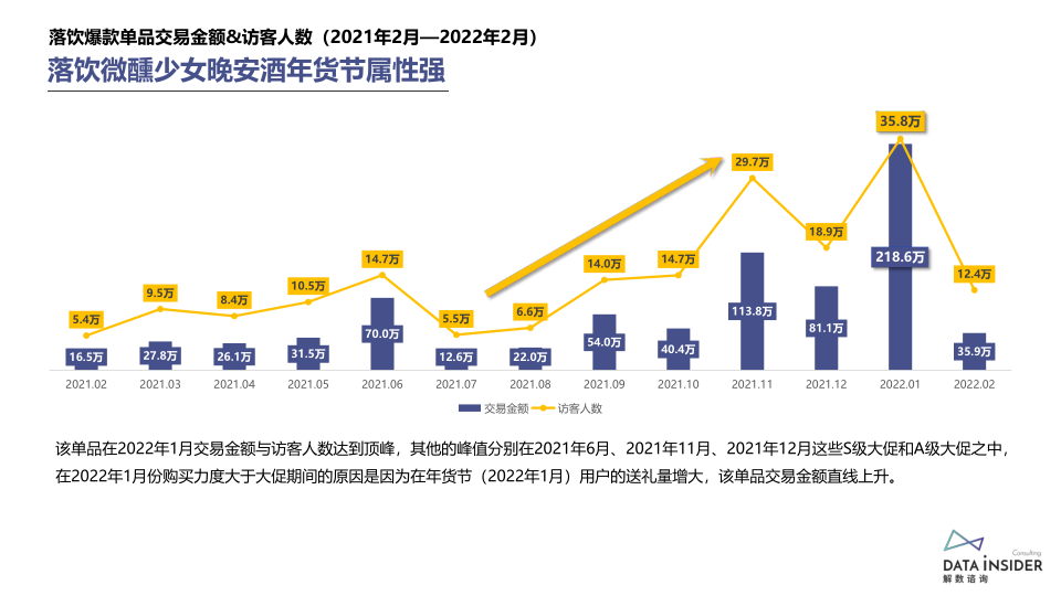 报告页面36