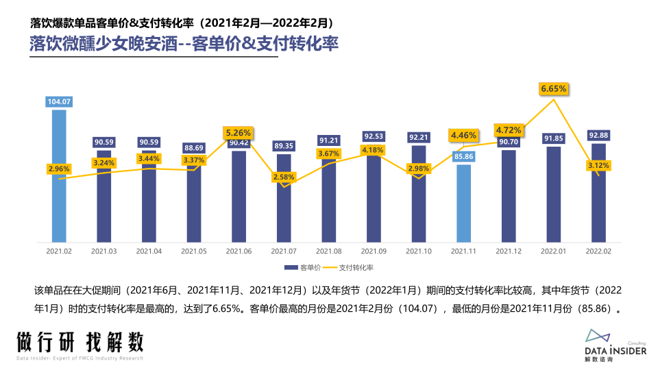 报告页面37