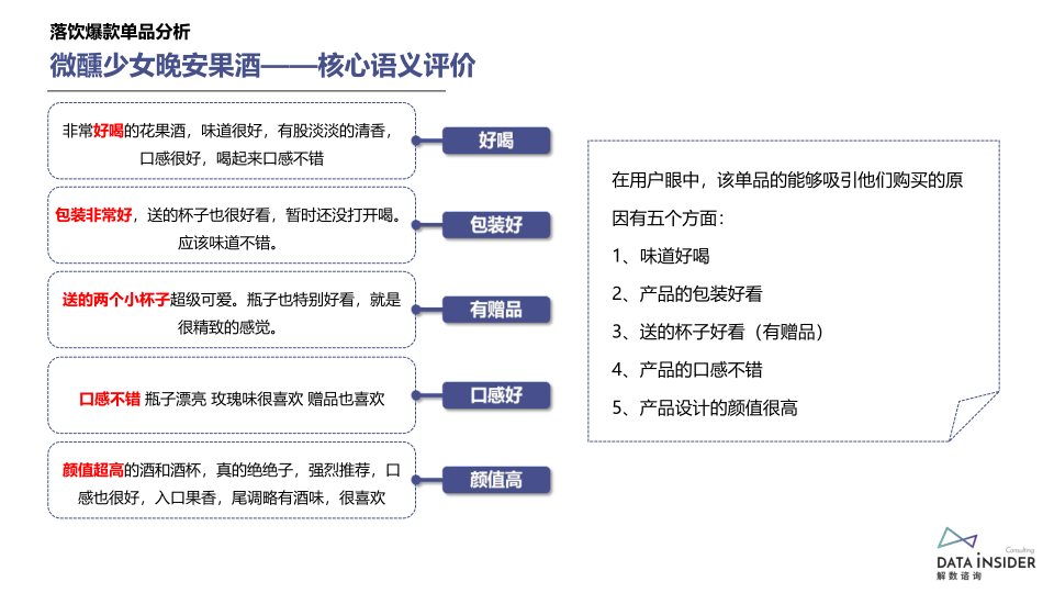 报告页面38