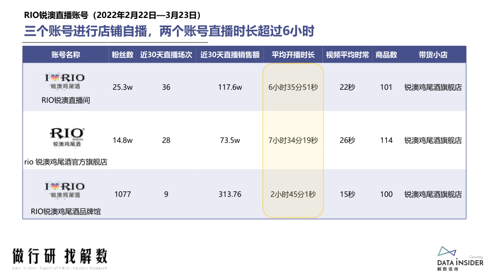 报告页面44