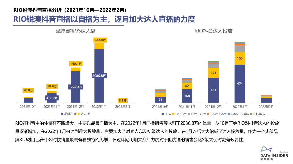 报告页面45