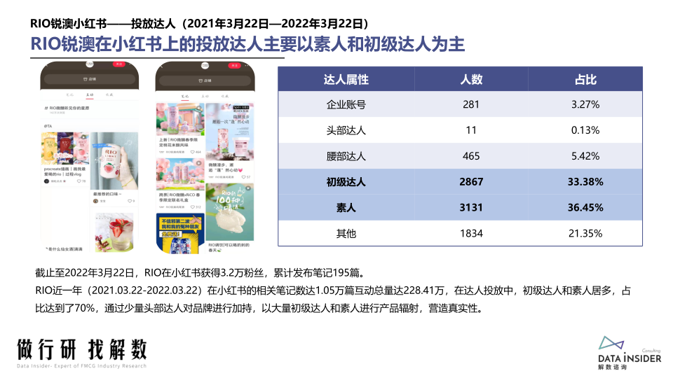 报告页面53