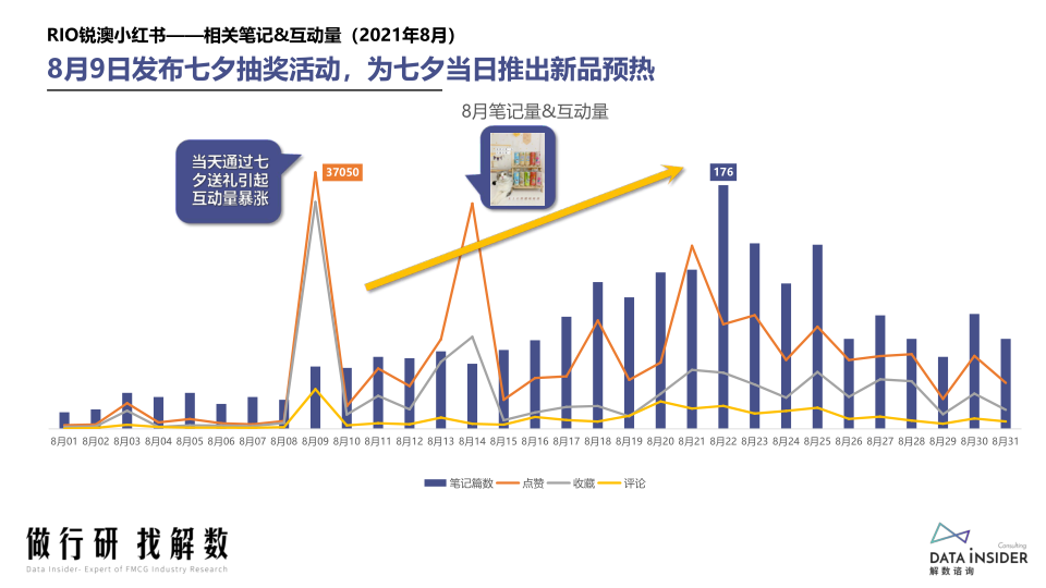 报告页面55