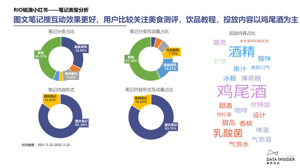 报告页面56