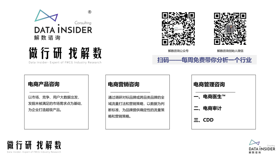 报告页面66