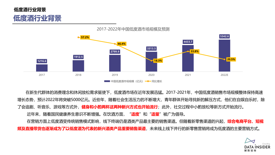 报告页面8