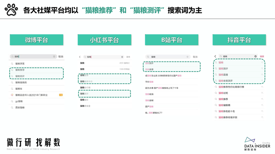 报告页面23