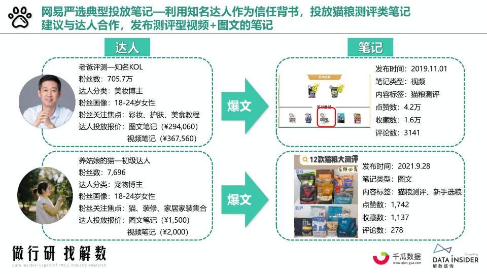 报告页面35