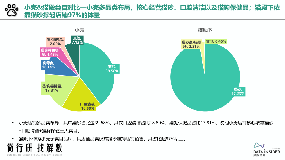 报告页面51