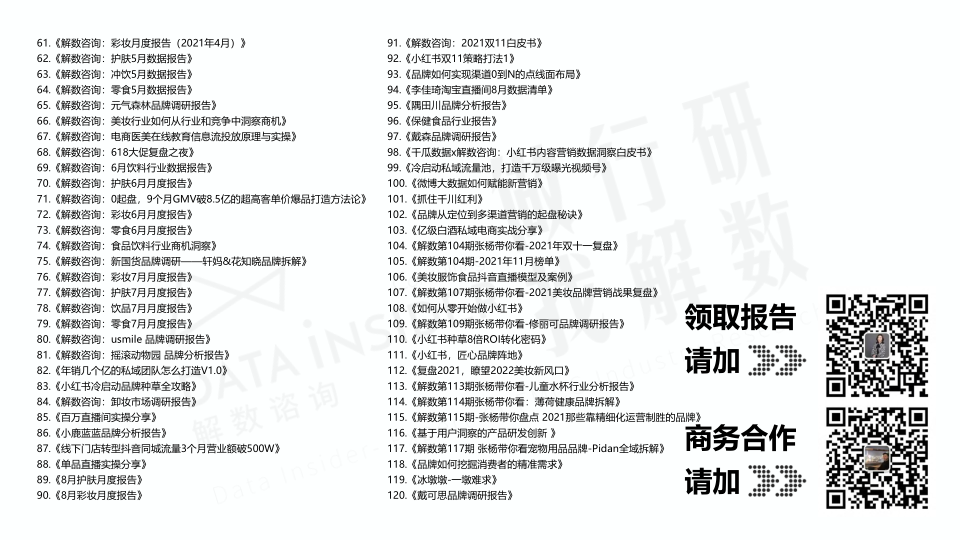 报告页面58