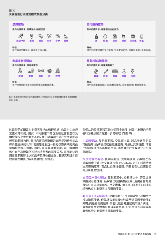 报告页面11