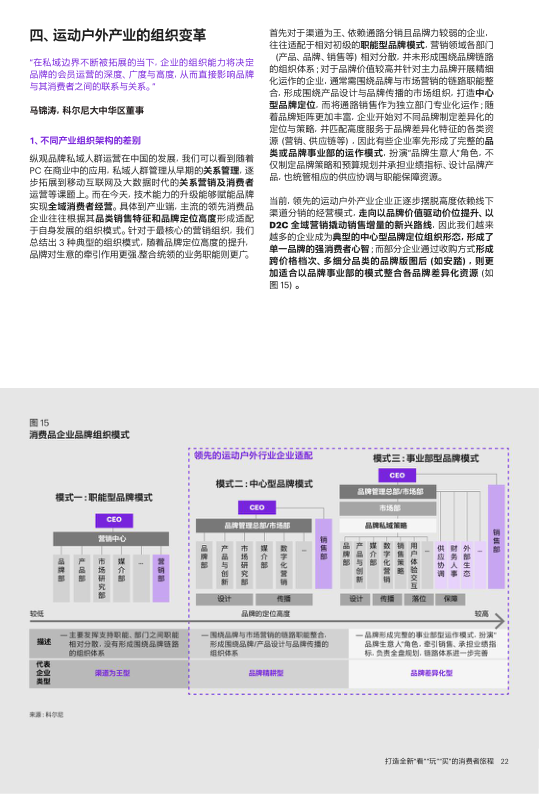 报告页面23