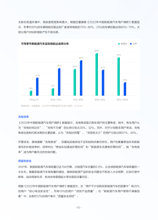 报告页面13