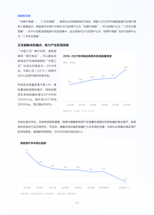 报告页面14