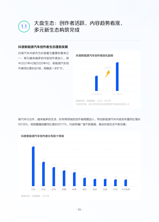 报告页面39