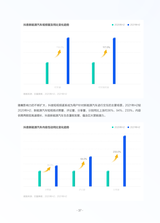 报告页面40