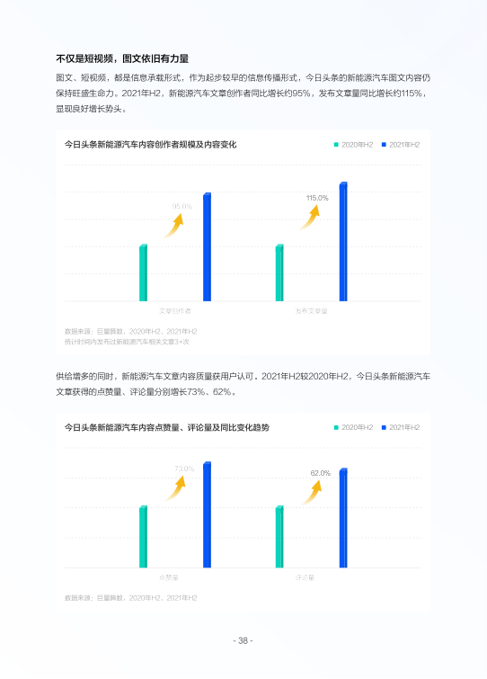 报告页面41