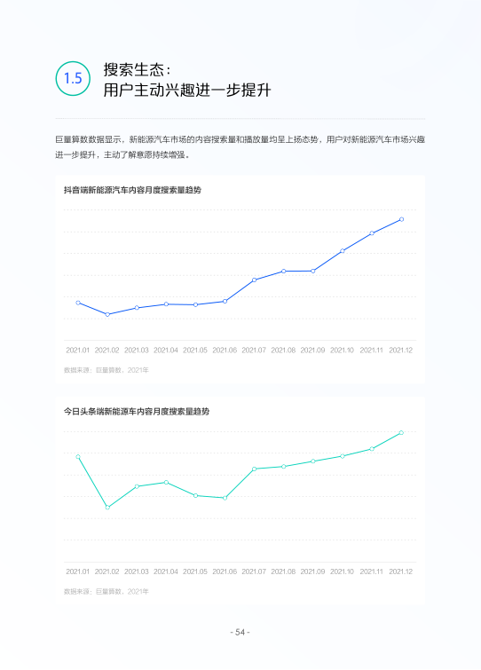 报告页面57