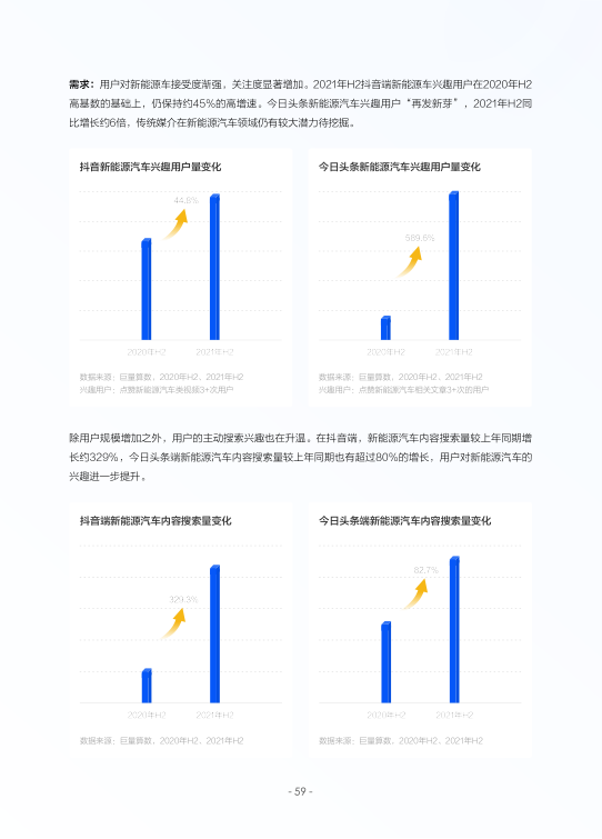 报告页面62