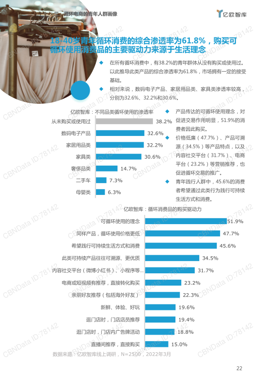 报告页面21