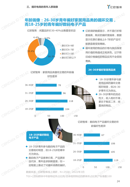 报告页面23